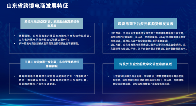 《跨境电商行业发展研究报告》发布：数字化驱动中国跨境电商5年增长10倍-跨境365知识圈