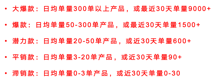 Temu商家返单备货原则及数量标准建议-1