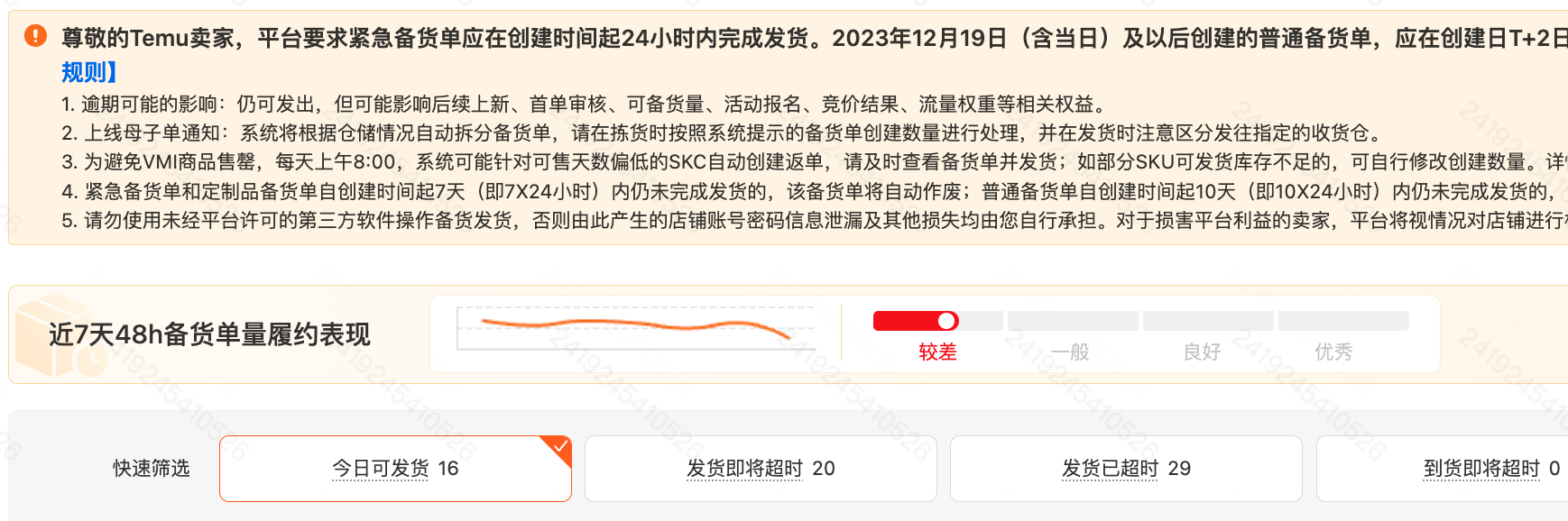 Temu卖家一定要重视的发货逾期率，C级店铺将被清退封店！-1